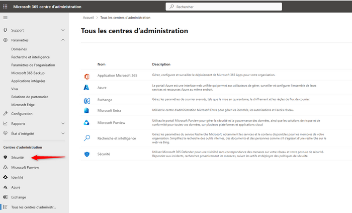 Centre d'administration Microsoft 365 - accès au centre de sécurité