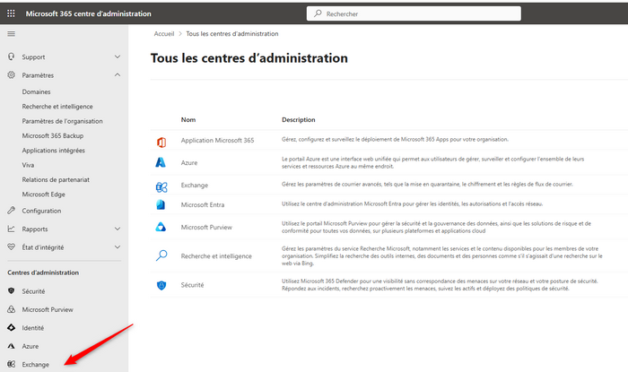 Centre d'administration Microsoft 365 - accès à Exchange